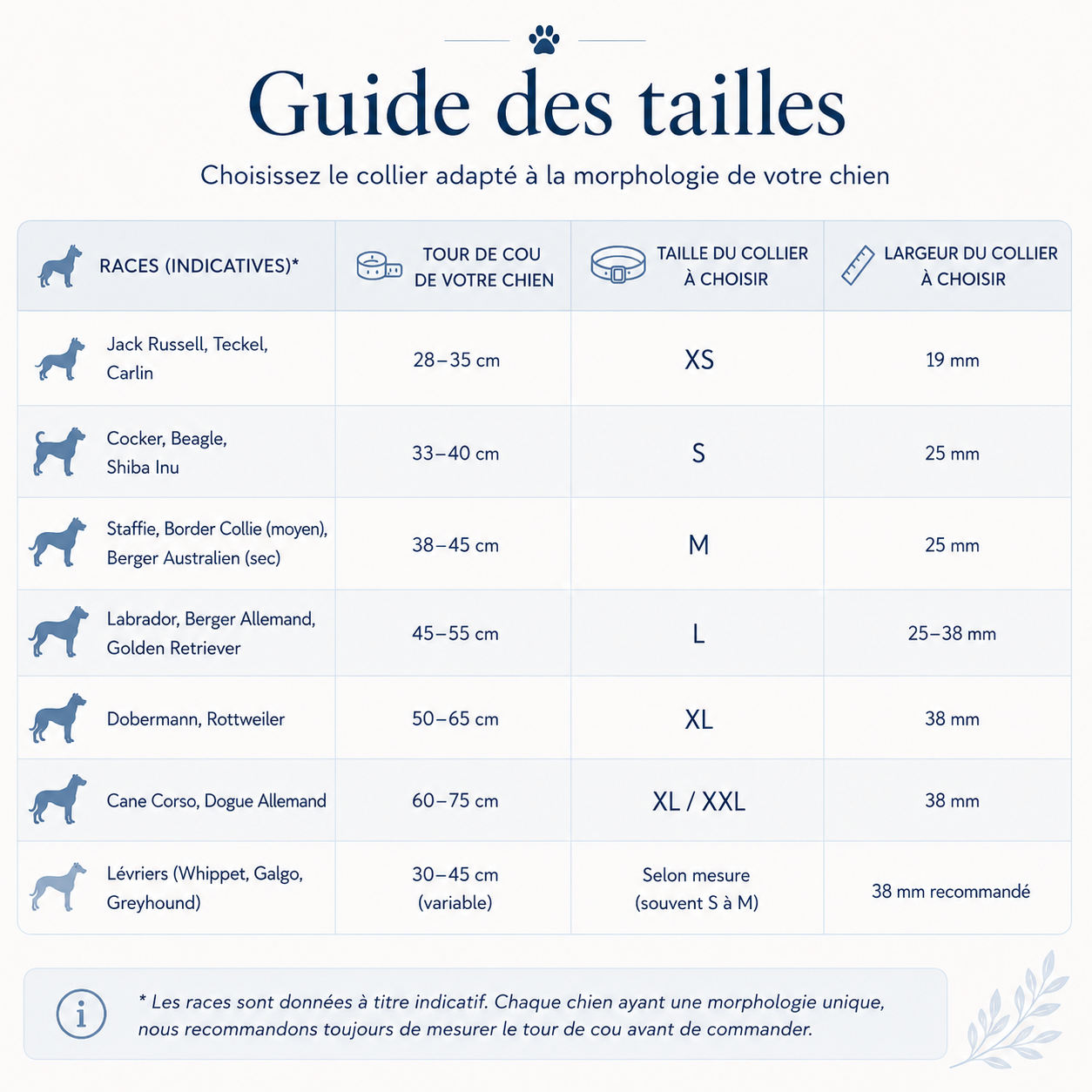 Choisir sa taille de collier